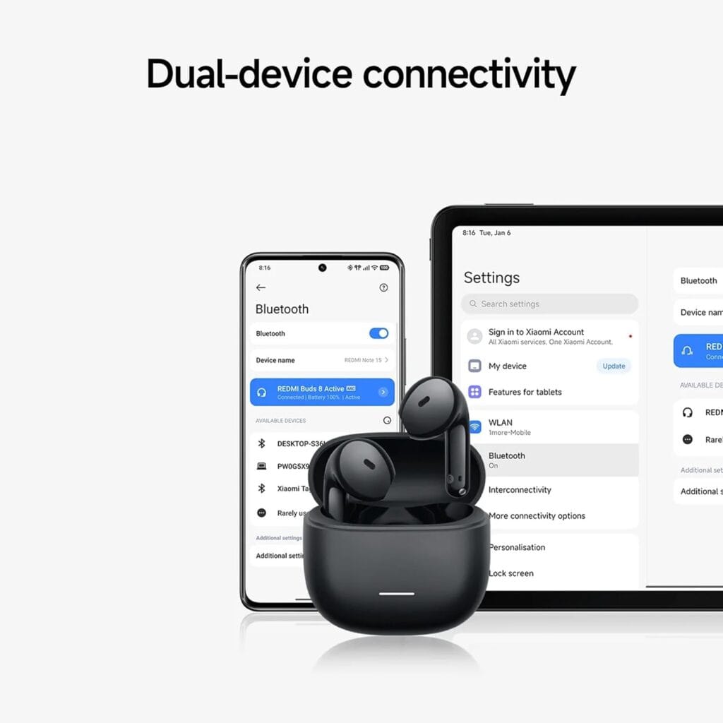 Xiaomi Redmi Buds 8 Active